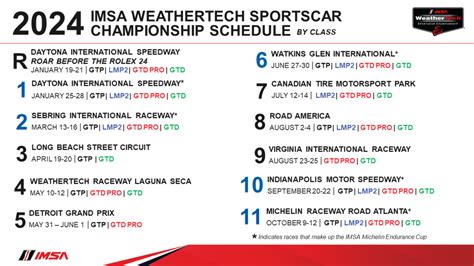 imsa 2025 schedule.